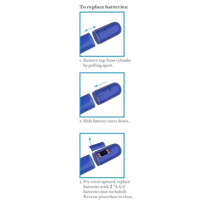 CLASSIX AUTO-VAC POWER PUMP - BLUE - Click Image to Close
